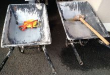 Polícia Militar encontra objetos abandonados