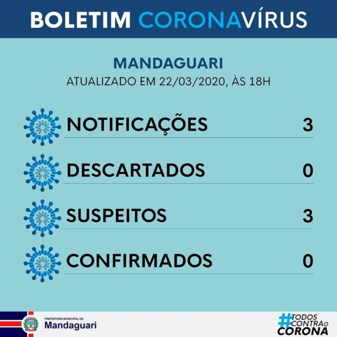 corona boletim