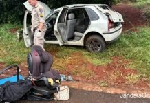 Capotamento na BR-376 deixa duas crianças feridas entre Jandaia do Sul e Cambira
